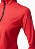 GOLDBERGH GIANNA SPARKLE TNCK lady misc ski ski t-necks